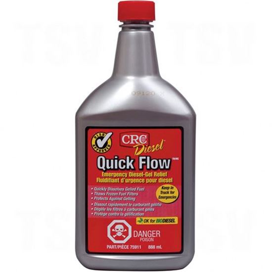 Image sur Fluide d'urgence pour carburant diésel gélifié Quick Flow(MC)