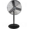 Image de Ventilateurs légers d'usage industriel